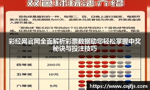 彩经网官网全面解析彩票数据助您轻松掌握中奖秘诀与投注技巧