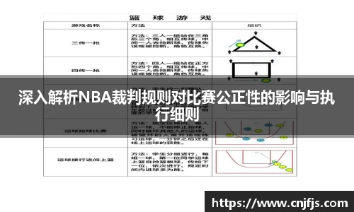 深入解析NBA裁判规则对比赛公正性的影响与执行细则
