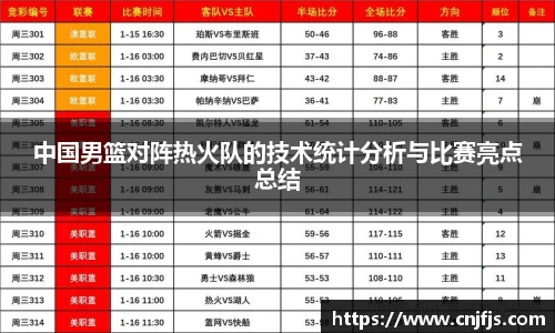 完美体育365